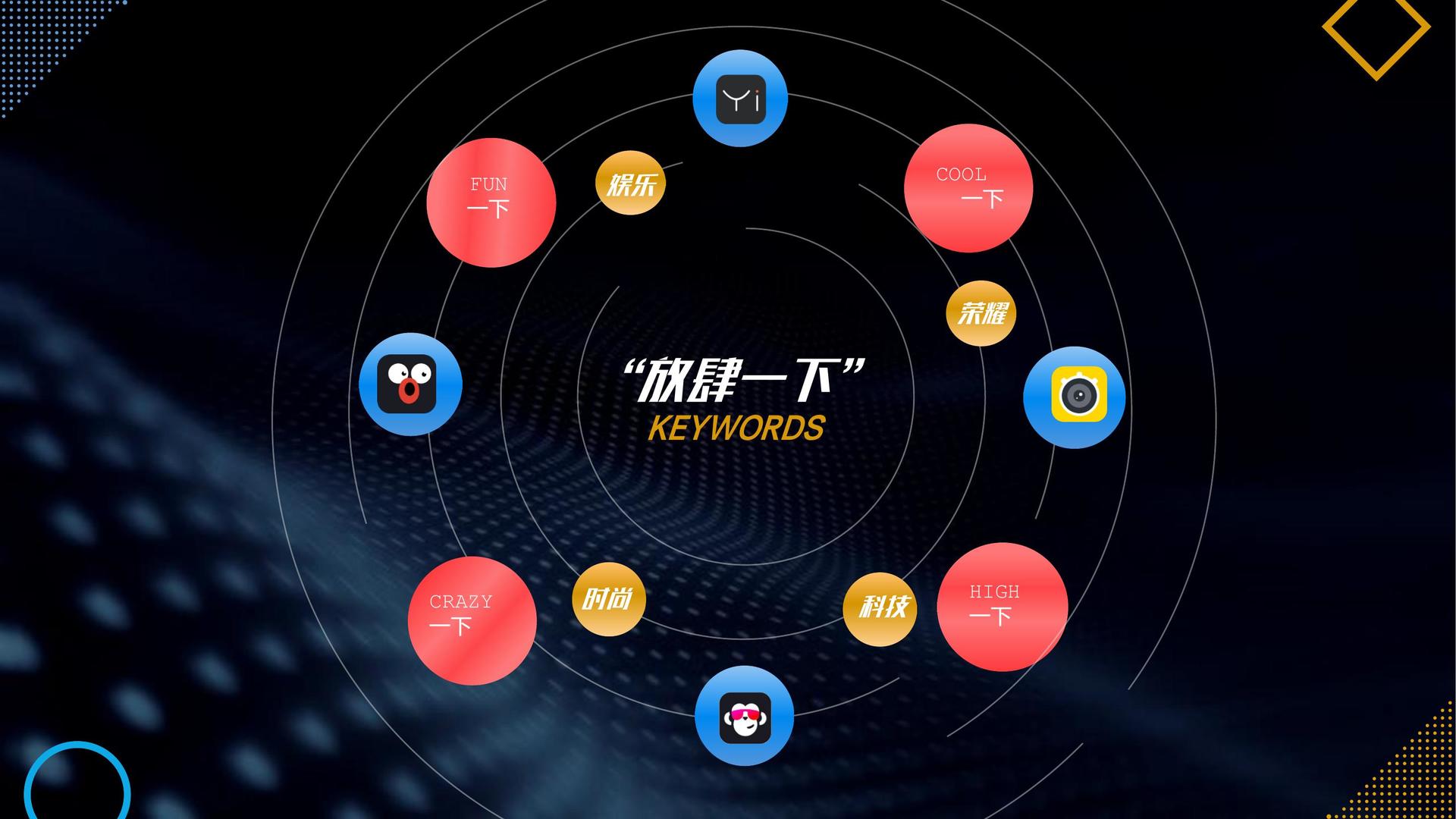 中汇明文化持续拓展跨界合作版图